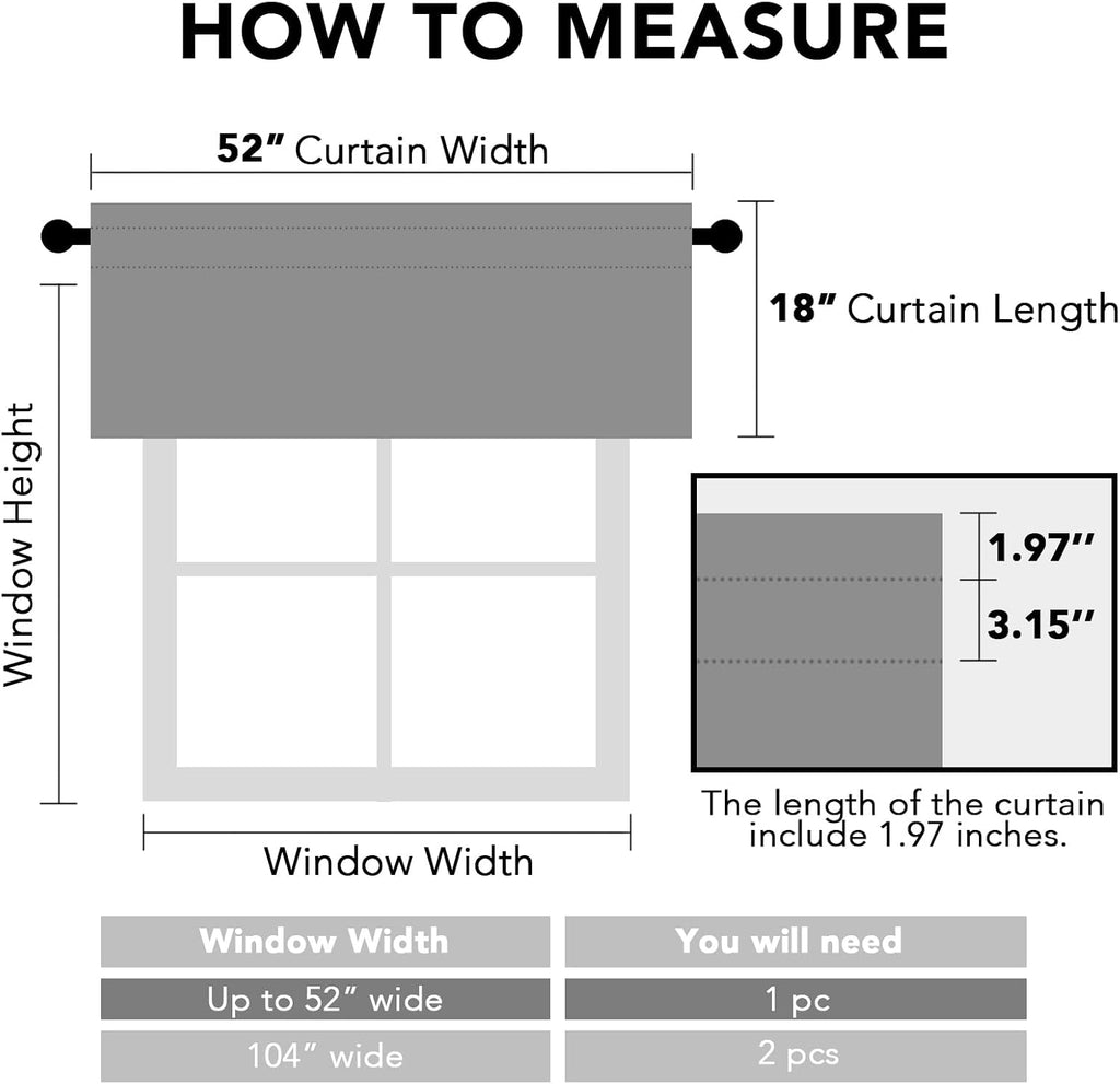 Thermal Blackout Farmhouse Window Valance Panels