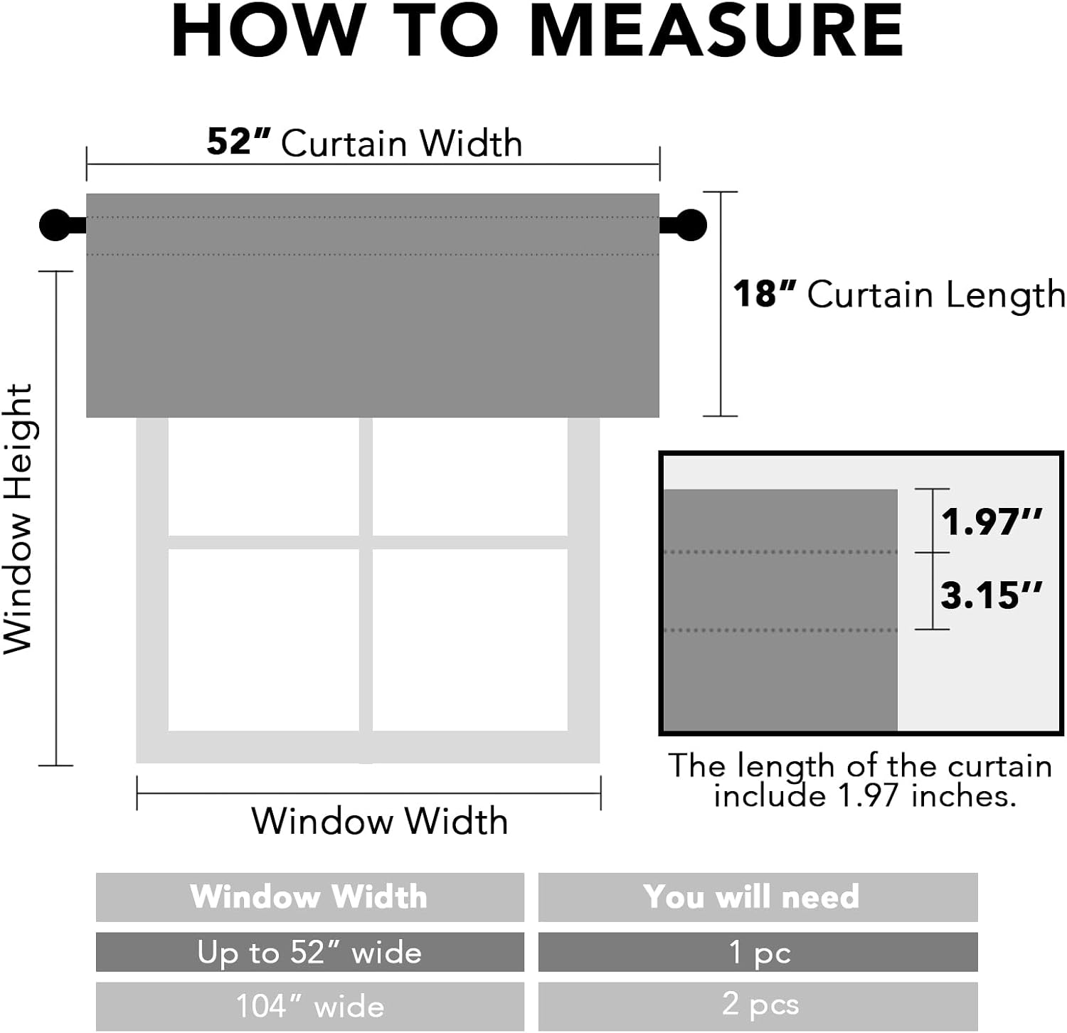 Thermal Blackout Farmhouse Window Valance Panels
